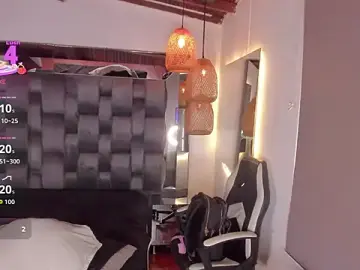 Pamela-wells  live sex cam