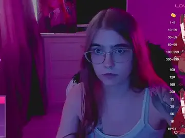 NerRi_Rir  live sex cam