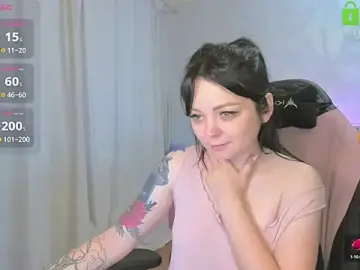SexyAnny_  live sex cam