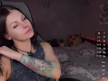 Alaska_ya  live sex cam