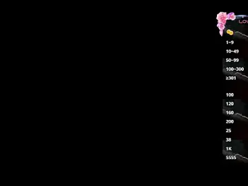 Bonniebennett69  live sex cam
