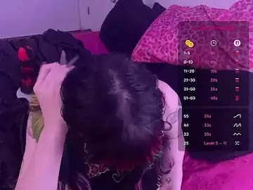 ChrryFoxx  live sex cam