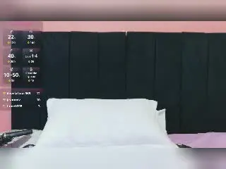 KinkyHouseWife  live sex cam